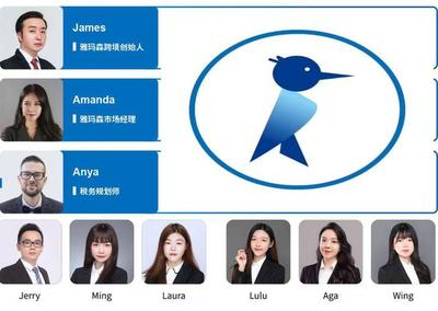 美國商標(biāo)注冊-電子證書篇