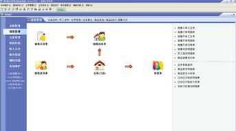 速拓配件銷售軟件經(jīng)典版14.0 高效管理配件銷售，助力企業(yè)數(shù)字化轉(zhuǎn)型